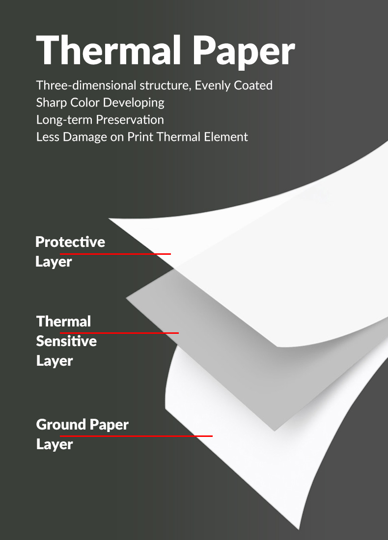 Print Rite Thermal Paper Of High Quality Print Rite